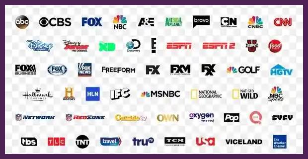 Chaos IPTV channels